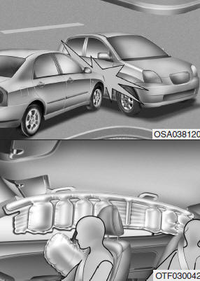 Los airbags de impacto laterales o de cortina (opcional)
