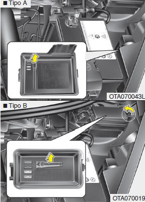 Sustitución de fusibles en el panel interior