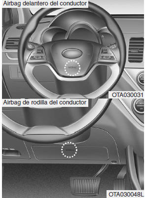 Airbag delantero del conductor y el acompañante