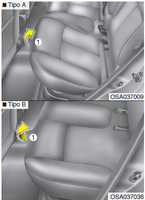 Plegado del asiento trasero