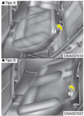 Plegado del asiento trasero