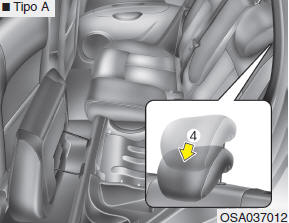 Plegado del asiento trasero