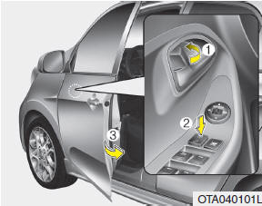 Llave transmisor/Smart