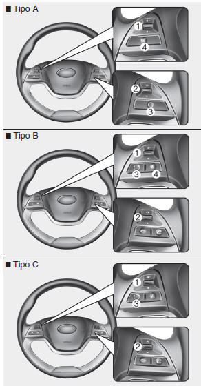 Controles remotos del equipo de sonido (opcional)