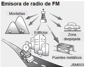 Cómo funciona el equipo de sonido del vehículo