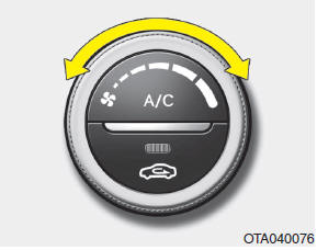 Control de la velocidad del ventilador