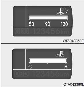 Temperatura refrigerante del motor