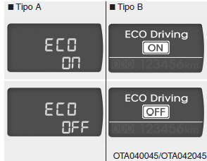 Modo ECO ON/OFF (opcional)