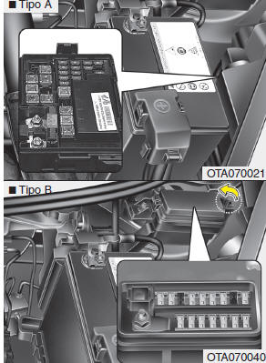 Sustitución de fusibles en el panel del compartimiento del motor