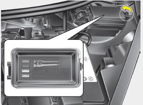 Panel de fusibles del compartimento del motor (sólo tipo de faro de proyección)