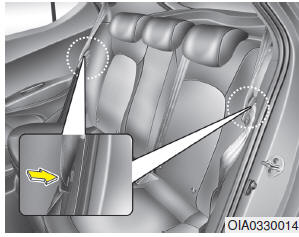 Plegado del asiento trasero