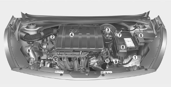 Motor de gasolina