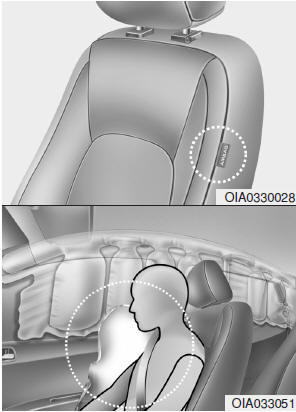 Airbag de impacto lateral 