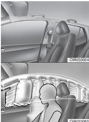 Airbags de cortina (si está equipado)