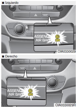 Indicador ON/OFF del airbag delantero del acompañante 