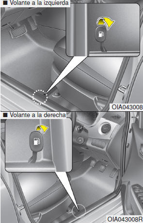 Apertura de la tapa de llenado de combustible 