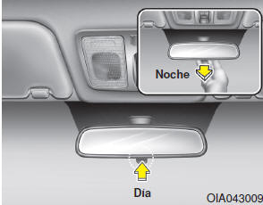 Retrovisor de visión nocturna y diurna (si está equipado)