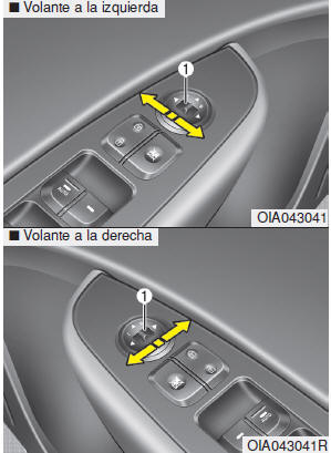 Tipo eléctrico (si está equipado)