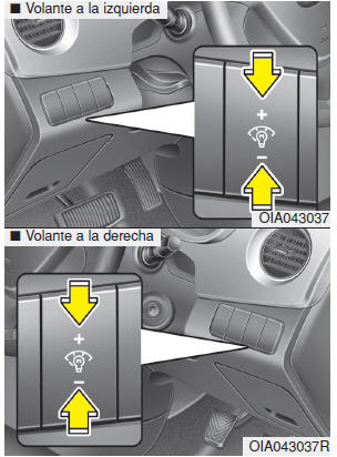 Iluminación del panel de instrumentos 