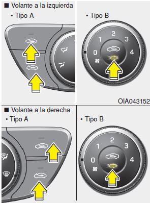 Control de toma de aire