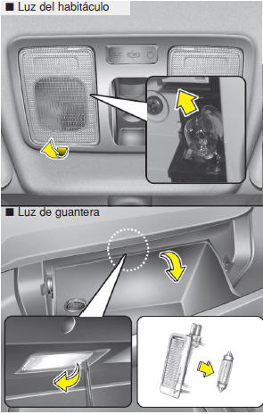 Cambio de la bombilla de luz interior