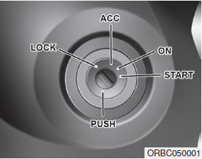 Posición del interruptor de encendido