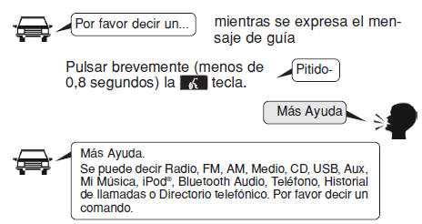 Finalizar el comando de voz