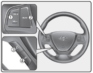 Realizar una llamada usando el controlador remoto del volante