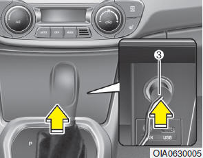 Uso del Tire Mobility Kit