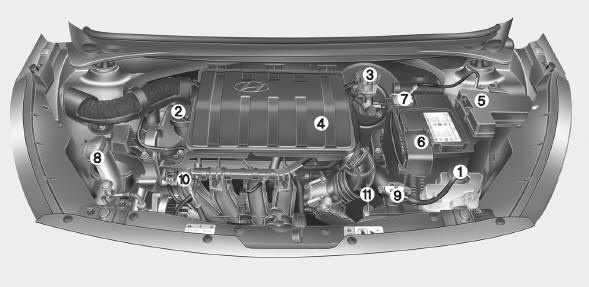 Motor de gasolina