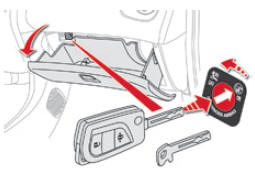 Neutralización airbag frontal acompañante