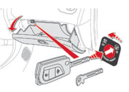 Neutralización del airbag frontal del acompañante 