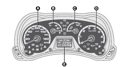 Cuadro e instrumentos de a bordo