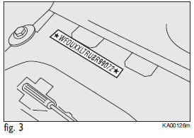 Datos de identificación 