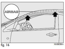 Airbags laterales (Side bag - Window bag)