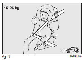Montaje de una sillita universal para niños (con los cinturones de seguridad)
