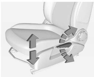 Altura del asiento