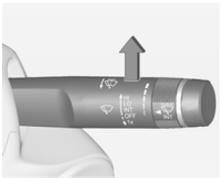 Funcionamiento automático con sensor de lluvia