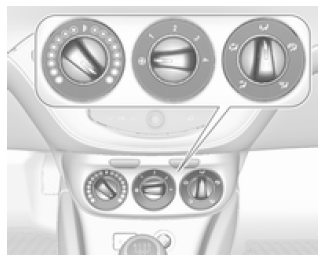 Sistema de calefacción y ventilación