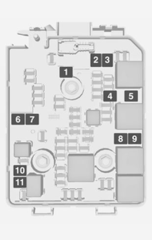 Caja de fusibles del compartimento del motor