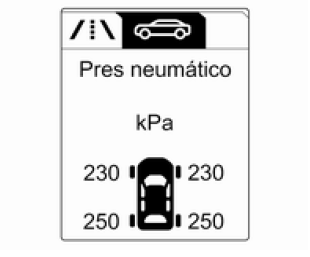 Sistema de control de presión de los neumáticos