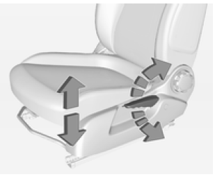 Altura del asiento