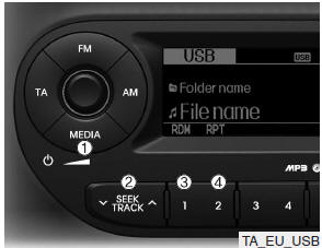 Uso del dispositivo USB