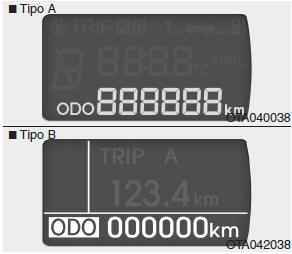 Cuentakilómetros total