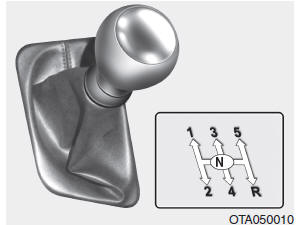 Manejo del cambio manual