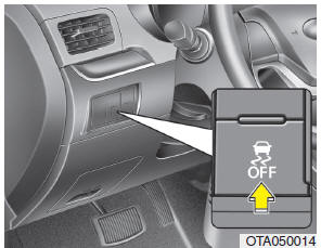 Programa electrónico de estabilidad