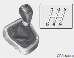 Operación de transmisión manual