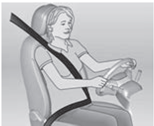 Cinturones de seguridad