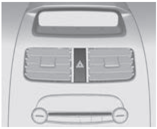 Intermitentes de advertencia de peligro