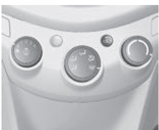 Calefacción y Ventilación, Sistema de